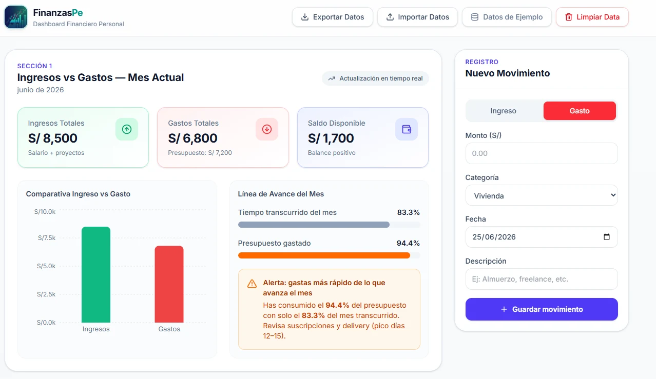 Captura del dashboard de FinanzasPe: ingresos, gastos, saldo disponible y registro de movimientos